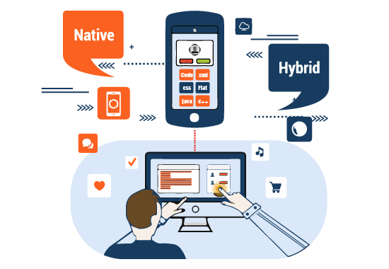 Hybrid app development company